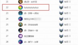 王者爆料主播穿女装视频,直播界新潮流引发热议